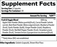 Phytoniq Fruits & Veggies |Digestive Support Capsules | 60 Count