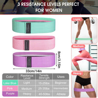 Pilates resistance bands 3-piece set specs showing 3 resistance levels for women - light, medium and heavy