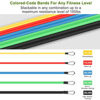 11Pcs Resistance Bands Set exercise accessories