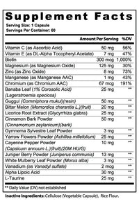 Gluco1
