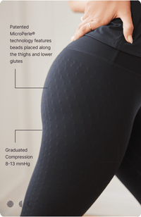 L'Original Lymphatic Compression Leggings