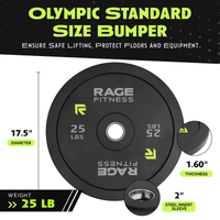 Bumper Plates - Level Up Fitness Shop