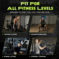 Bumper Plates - Level Up Fitness Shop