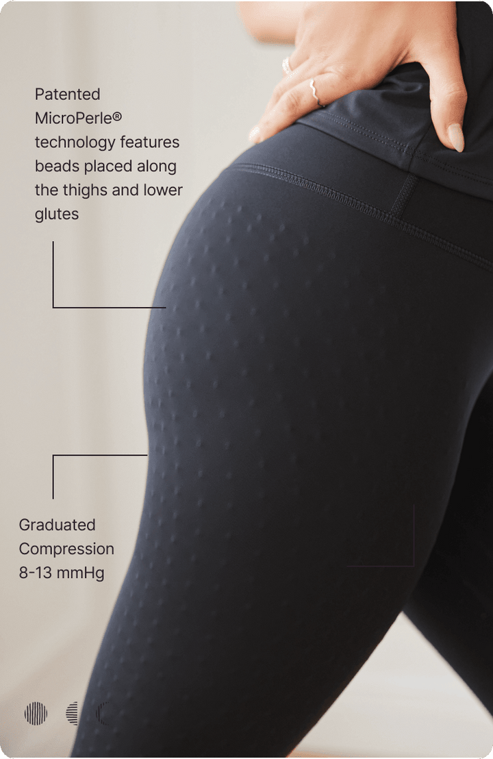 L'Original Lymphatic Compression Leggings - Level Up Fitness Shop