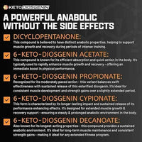 Nutrex Anabol Ripped, 60 Caps - Level Up Fitness Shop