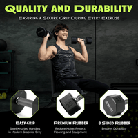 Octo Rubber Dumbbell (sold individually) - Level Up Fitness Shop