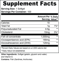 Omneva Omega-3 Fish Oil |Heart & Brain Support | 100 Count - Level Up Fitness Shop