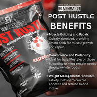 POST HUSTLE - Level Up Fitness Shop