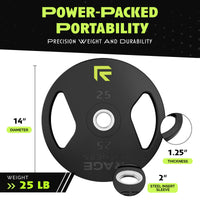 Rubber Coated Plates - Level Up Fitness Shop