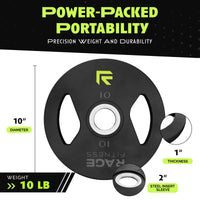 Rubber Coated Plates - Level Up Fitness Shop