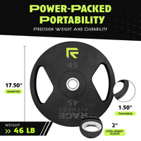 Rubber Coated Plates - Level Up Fitness Shop
