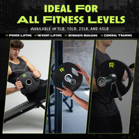 Rubber Coated Plates - Level Up Fitness Shop