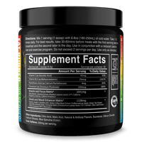 The Ripper! Fat Burner - Level Up Fitness Shop